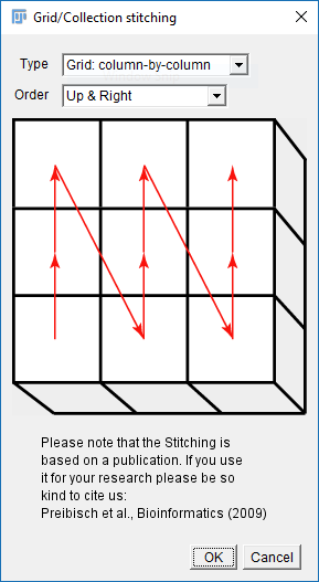 Stitching order